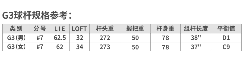 高尔夫球杆